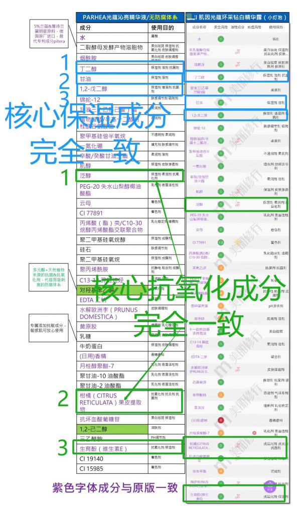 再也不用买SK2小灯泡 、兰蔻小黑瓶心疼了！