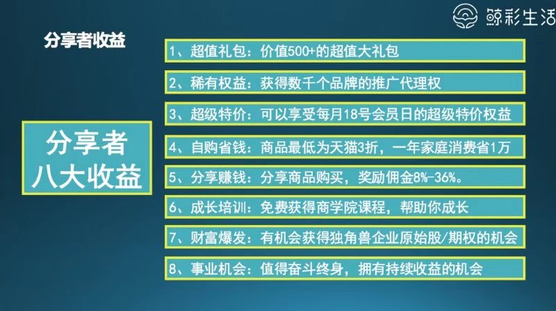 鲸彩生活会员有什么权益❓